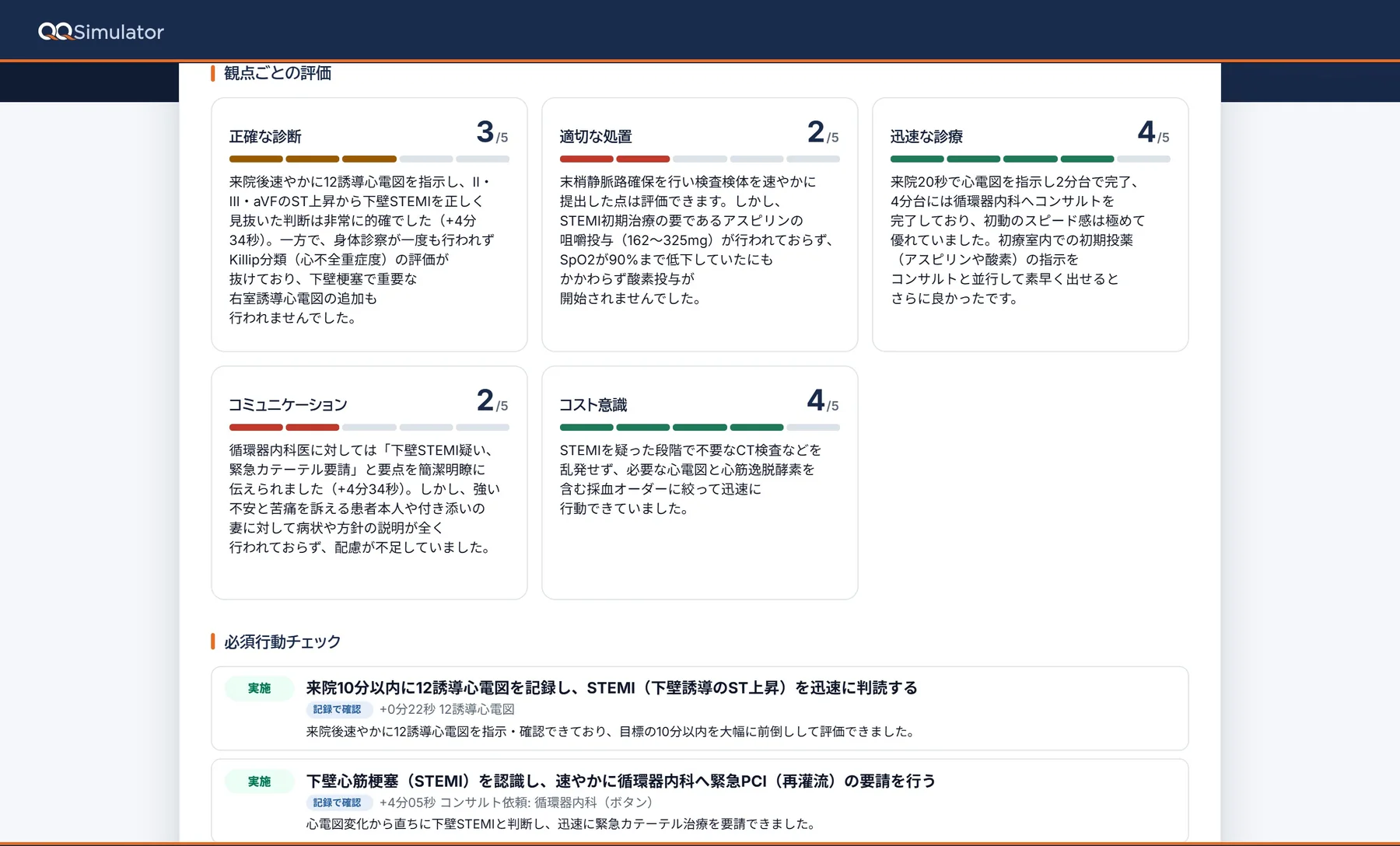 評価の画面。正確な診断・適切な処置・迅速な診療・コミュニケーション・コスト意識の5観点の点数と講評